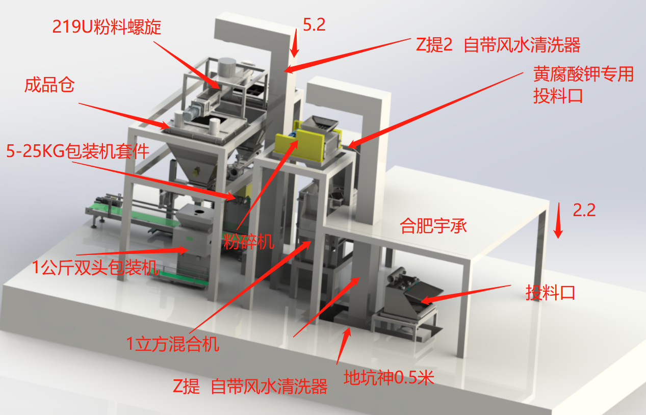 粉剂年产1万吨.png