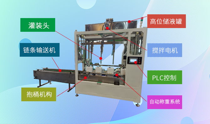 合肥宇承：新一代四头液体灌装机