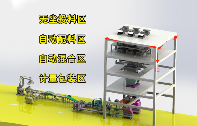 全自动水溶肥生产线生产流程详解，让你轻松掌握！
